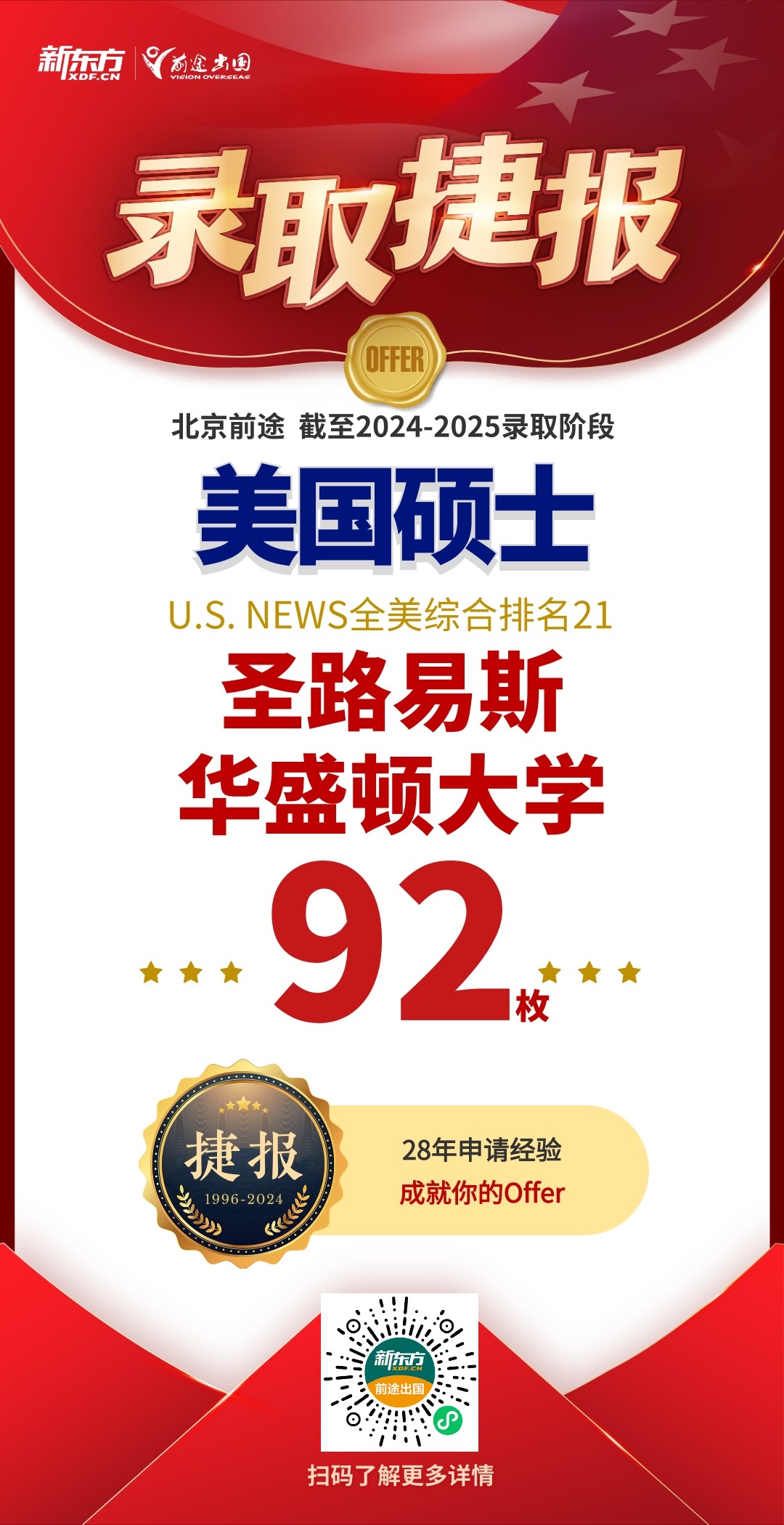 【捷报】新增藤校录取！布朗大学1枚、哥伦比亚大学3枚！