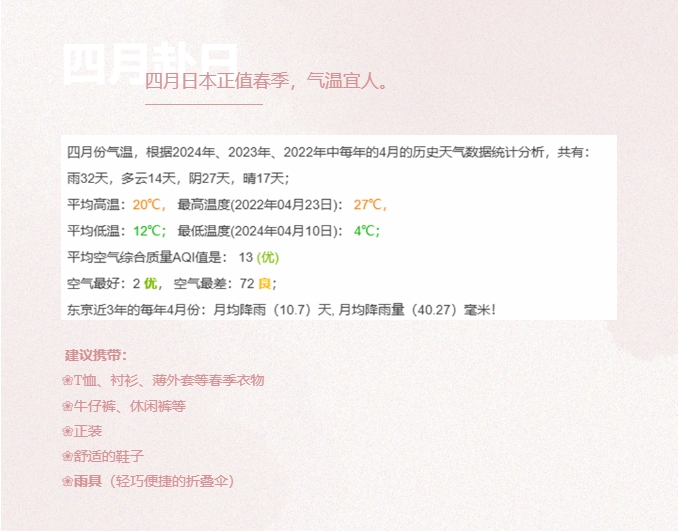 【亚洲】四月赴日留学必备用品汇总