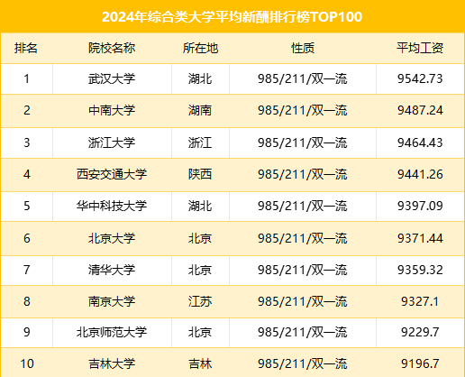 海归就业黄金期来袭:多行业需求旺,灵活就业成新宠
