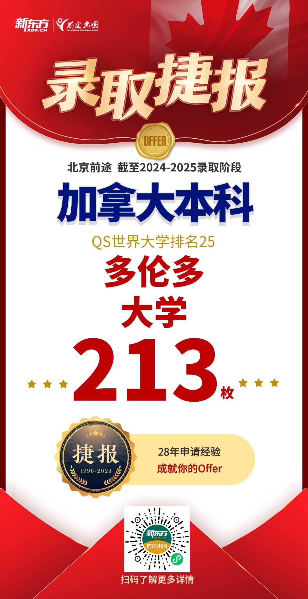 【捷报】加拿大offer大丰收！QS前100录取共斩获410枚！