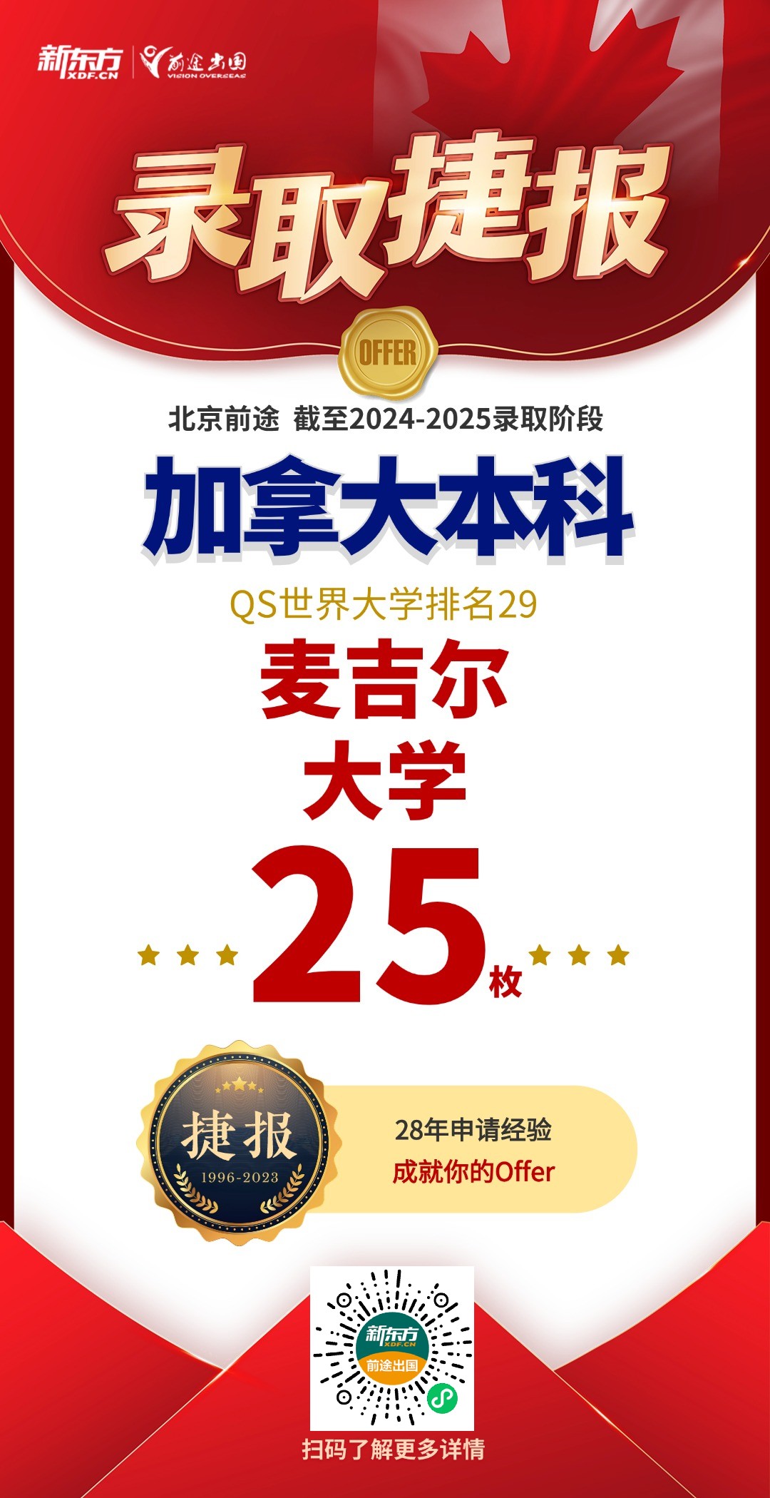 【捷报】加拿大offer大丰收！QS前100录取共斩获410枚！