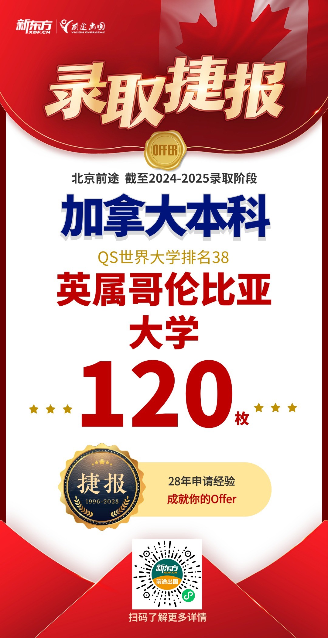 【捷报】加拿大offer大丰收！QS前100录取共斩获410枚！