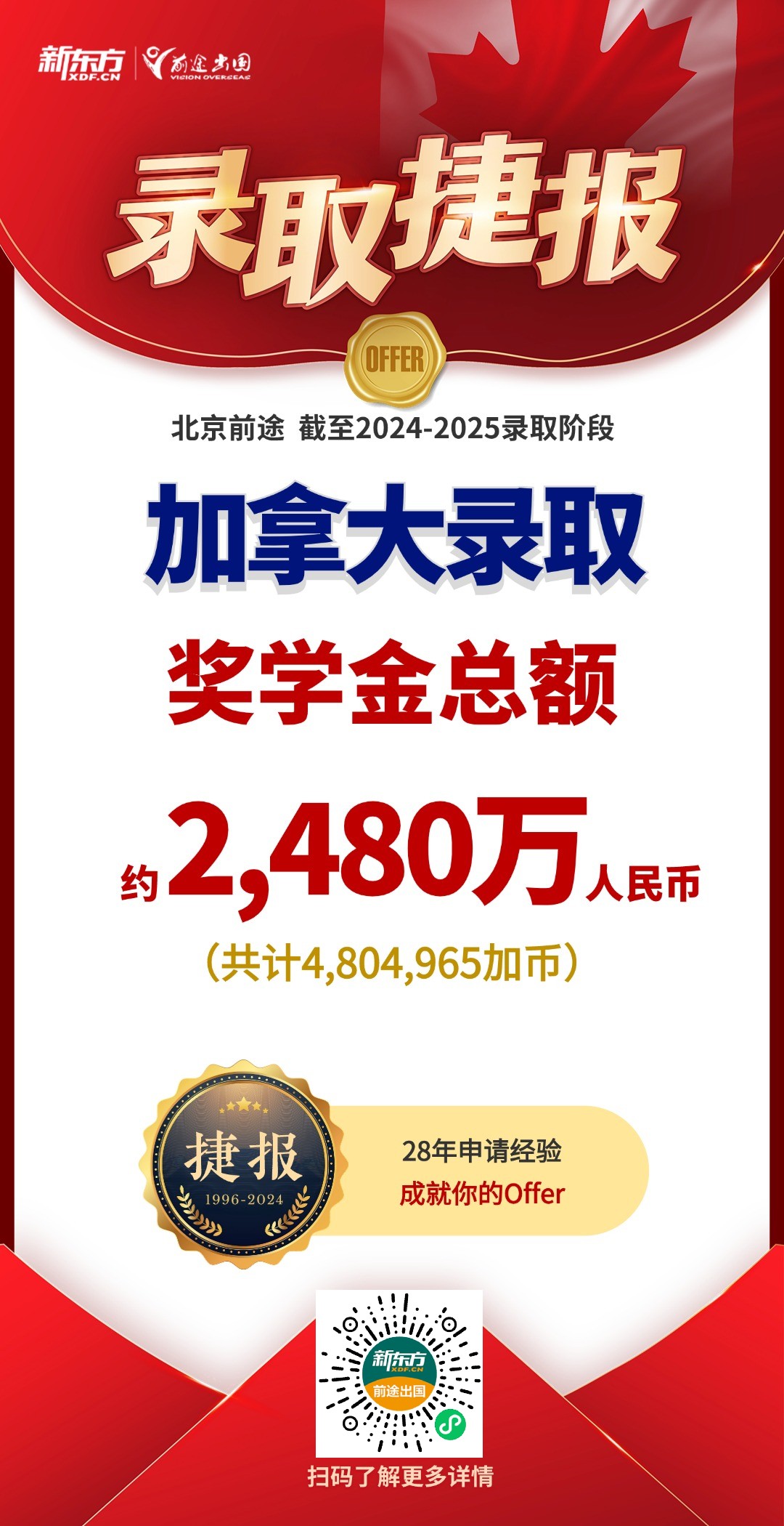 【捷报】加拿大offer大丰收！QS前100录取共斩获410枚！