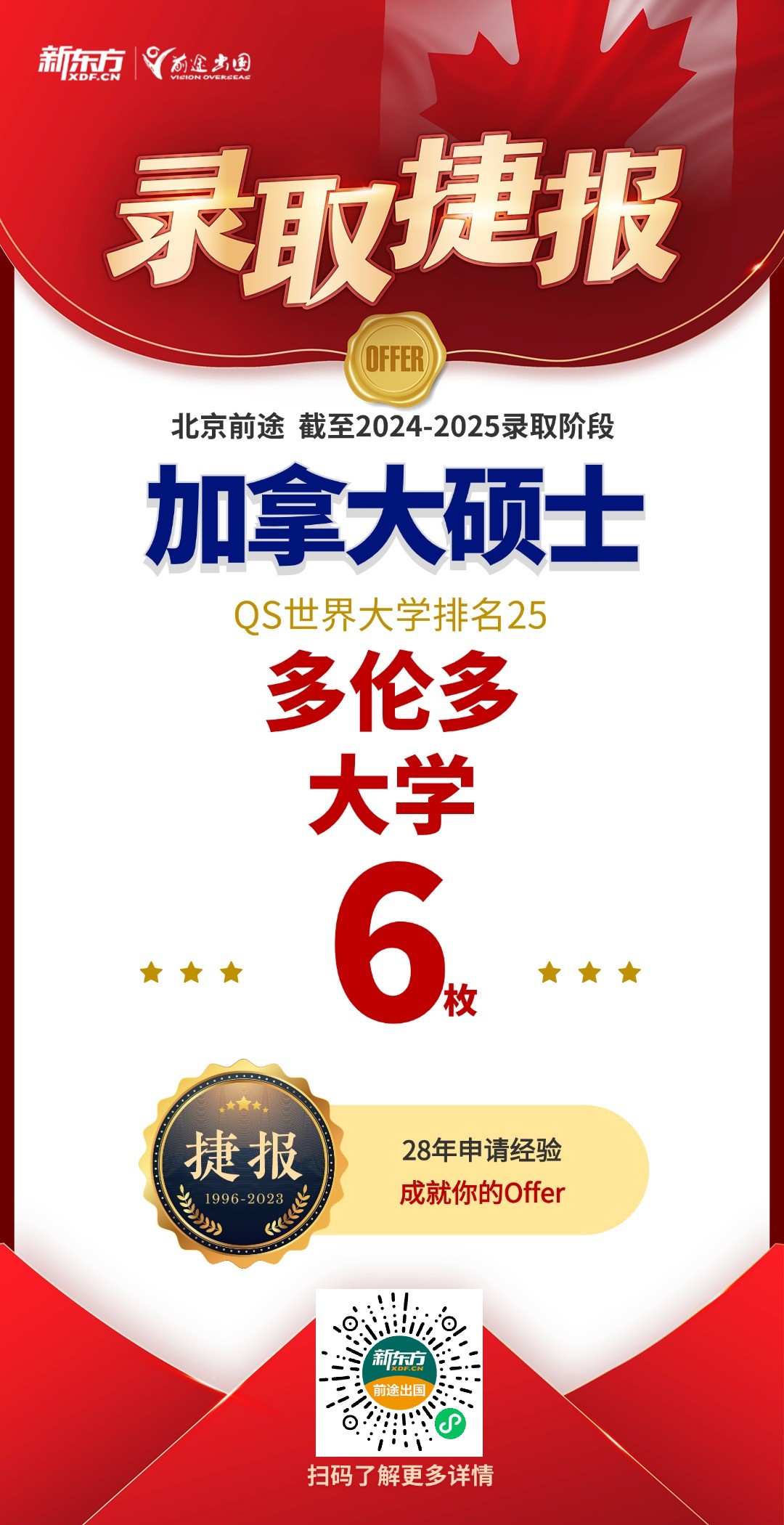 【捷报】加拿大offer大丰收！QS前100录取共斩获410枚！