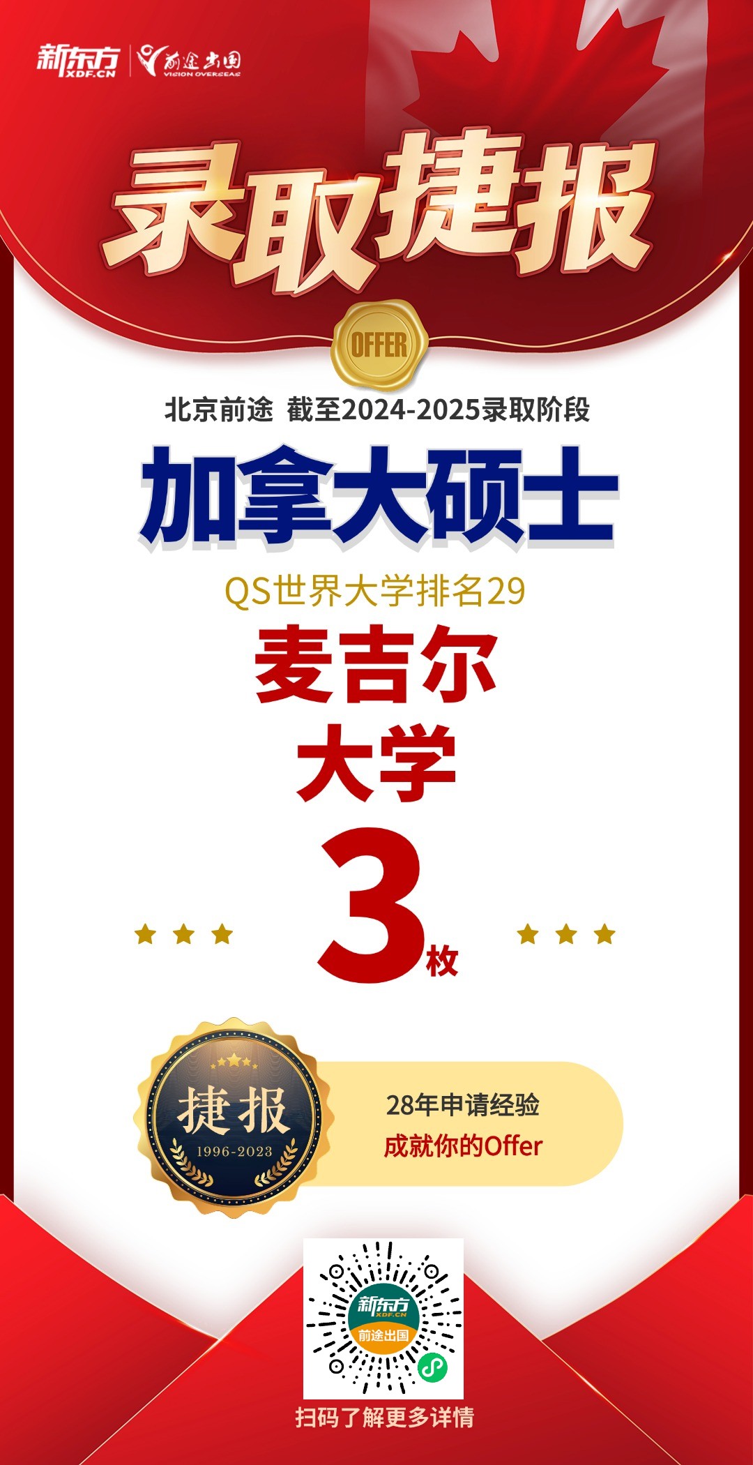 【捷报】加拿大offer大丰收！QS前100录取共斩获410枚！
