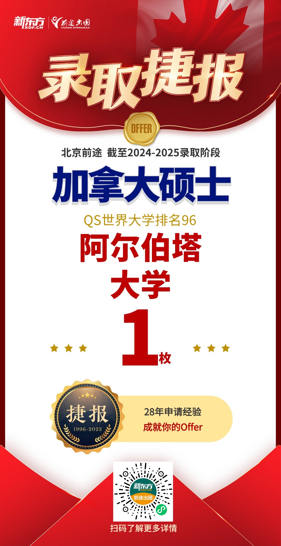 【捷报】加拿大offer大丰收！QS前100录取共斩获410枚！