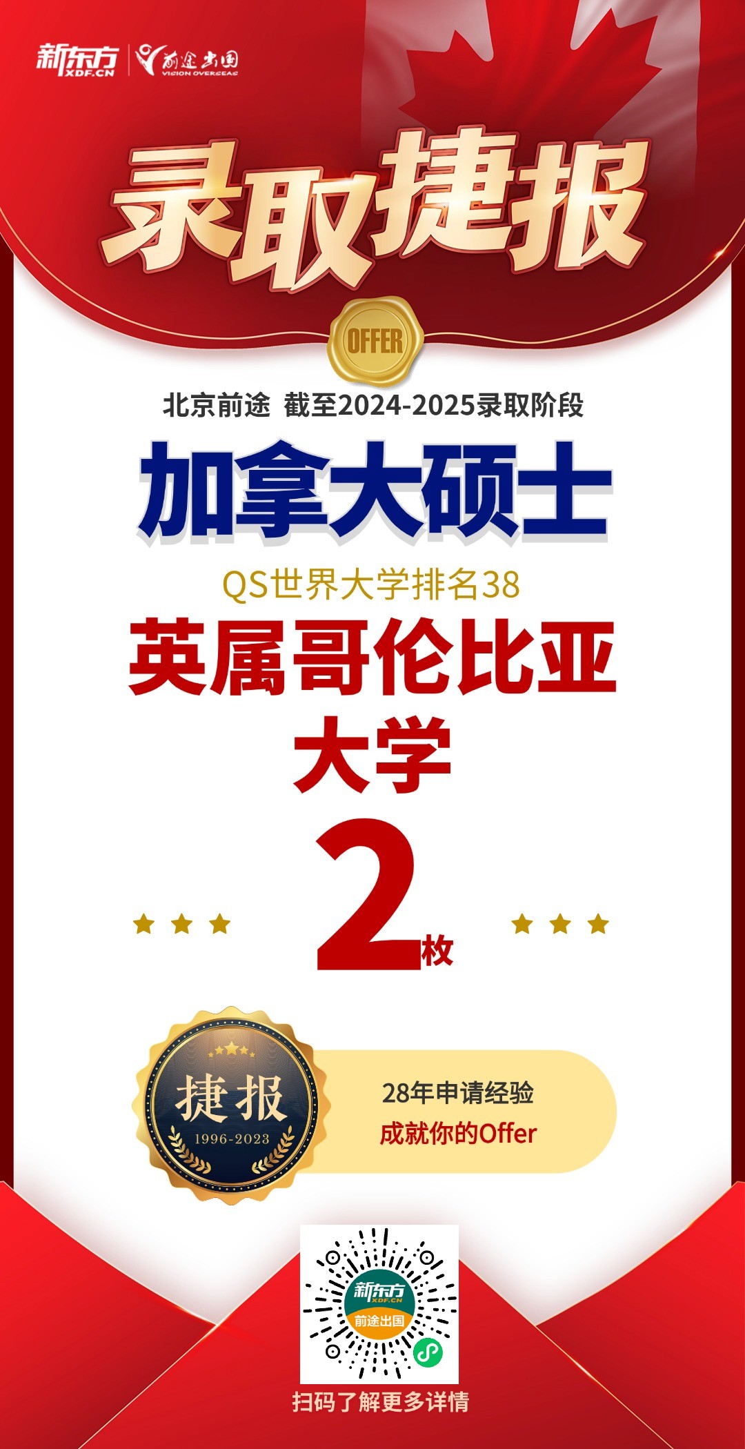 【捷报】加拿大offer大丰收！QS前100录取共斩获410枚！