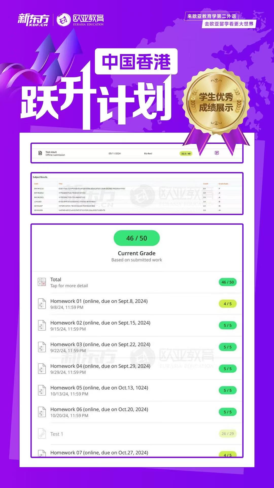 【亚洲】新东方欧亚教育：中国香港跃升计划