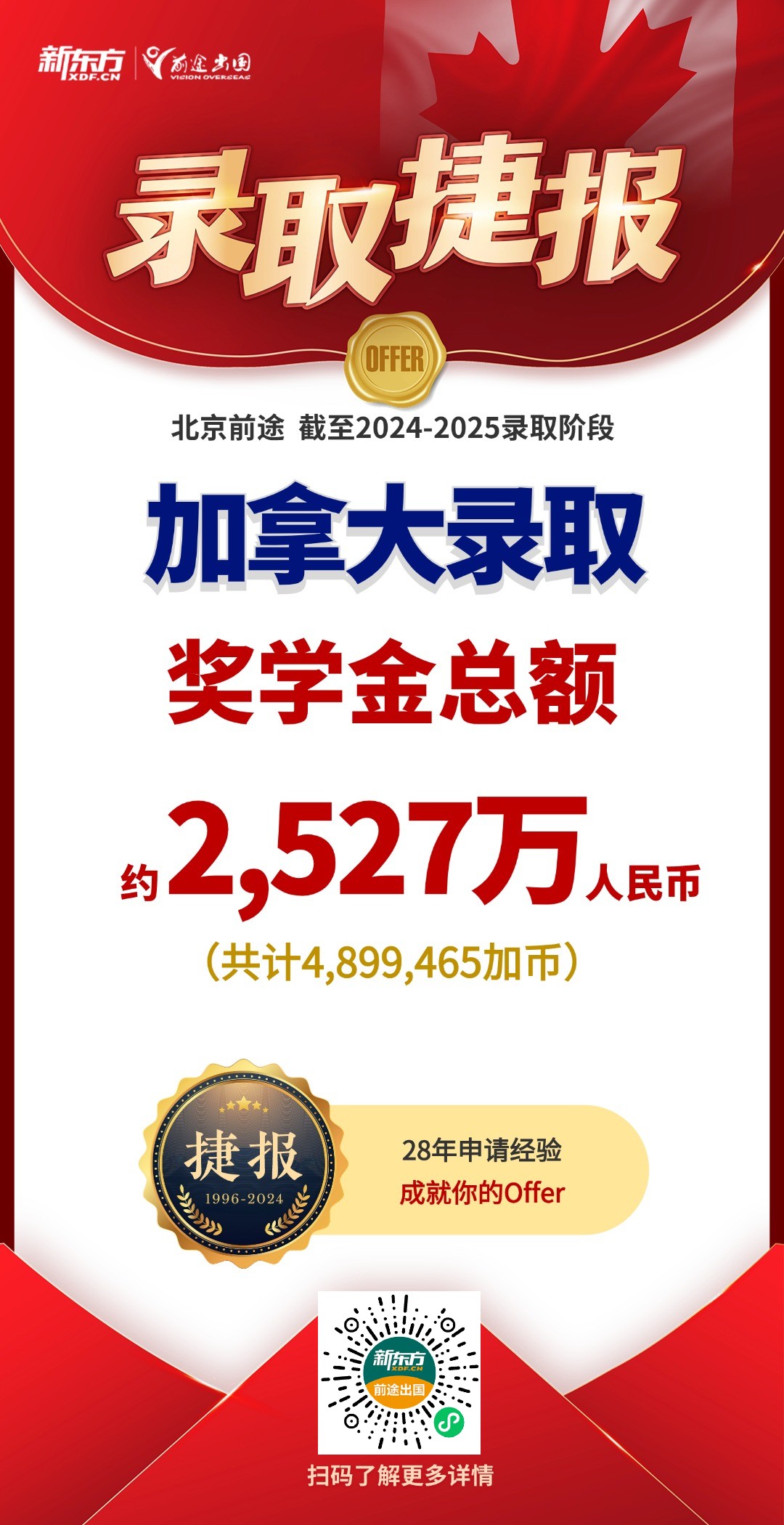 【捷报】多大+3，UBC+3，麦吉尔+1！加拿大录取累计909枚！