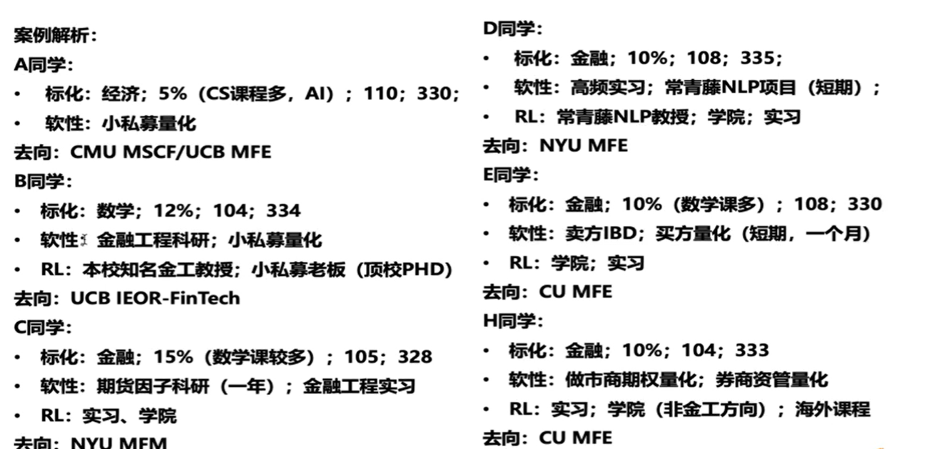 不同专业的“准留学生们”，寒假该如何度过？