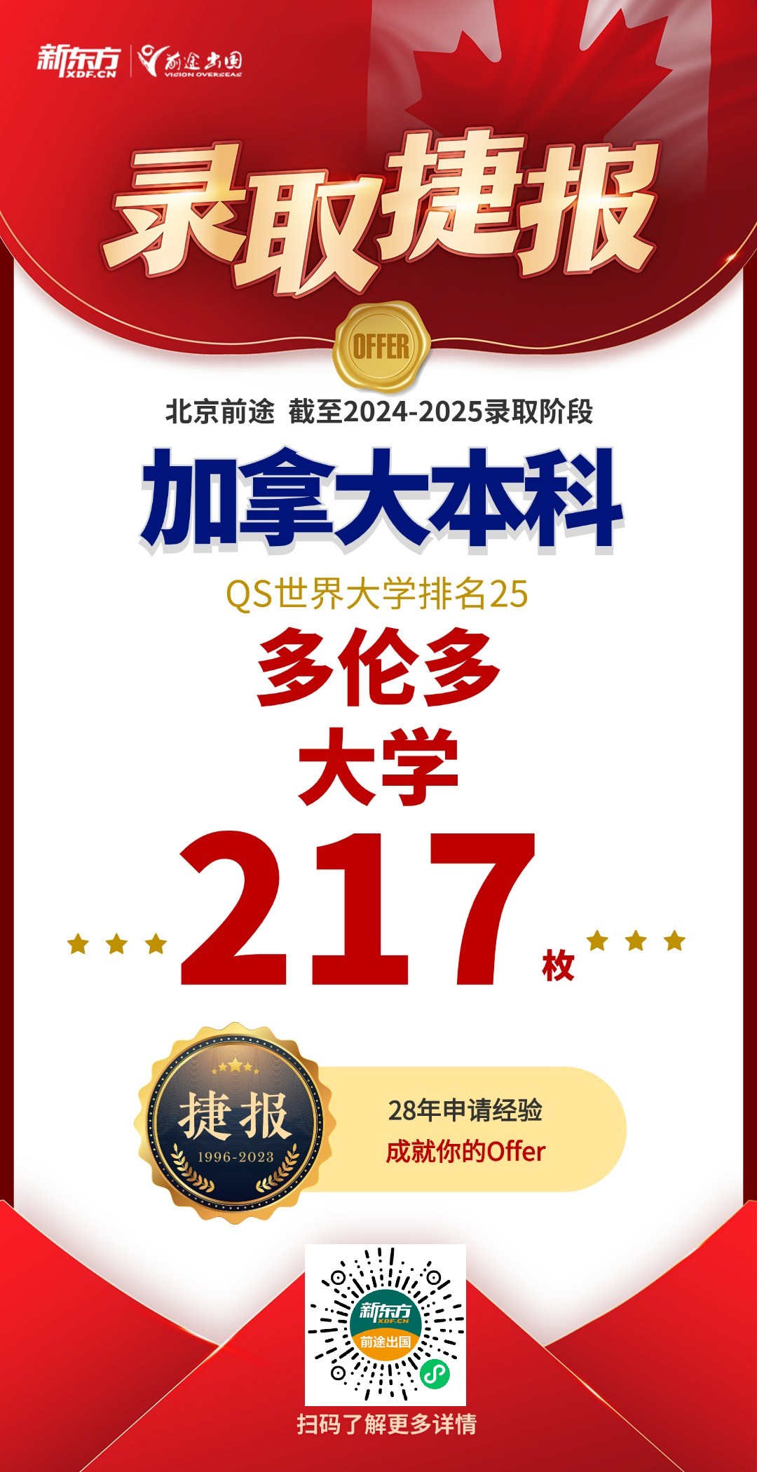 【捷报】多伦多大学本科录取+1！UBC本硕录取各+1！