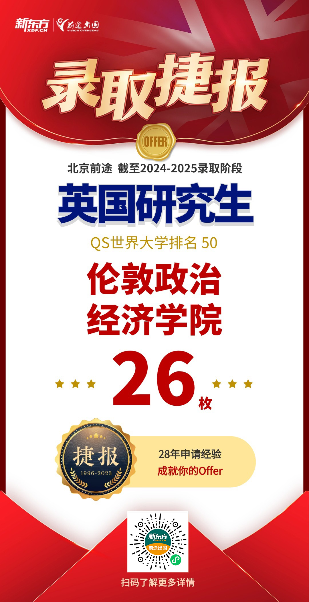 【捷报】LSE录取+2！累计斩获QS前100硕博录取1779枚！