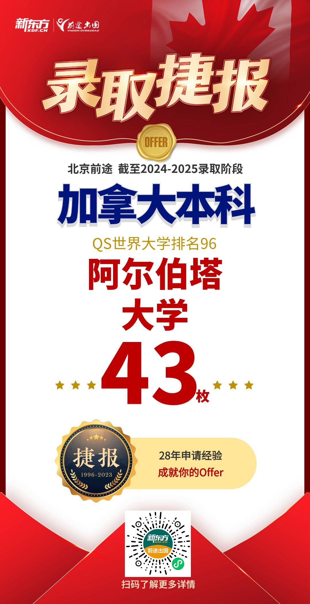 【捷报】北京加拿大团队新增UBC、阿尔伯塔本科录取各1枚！