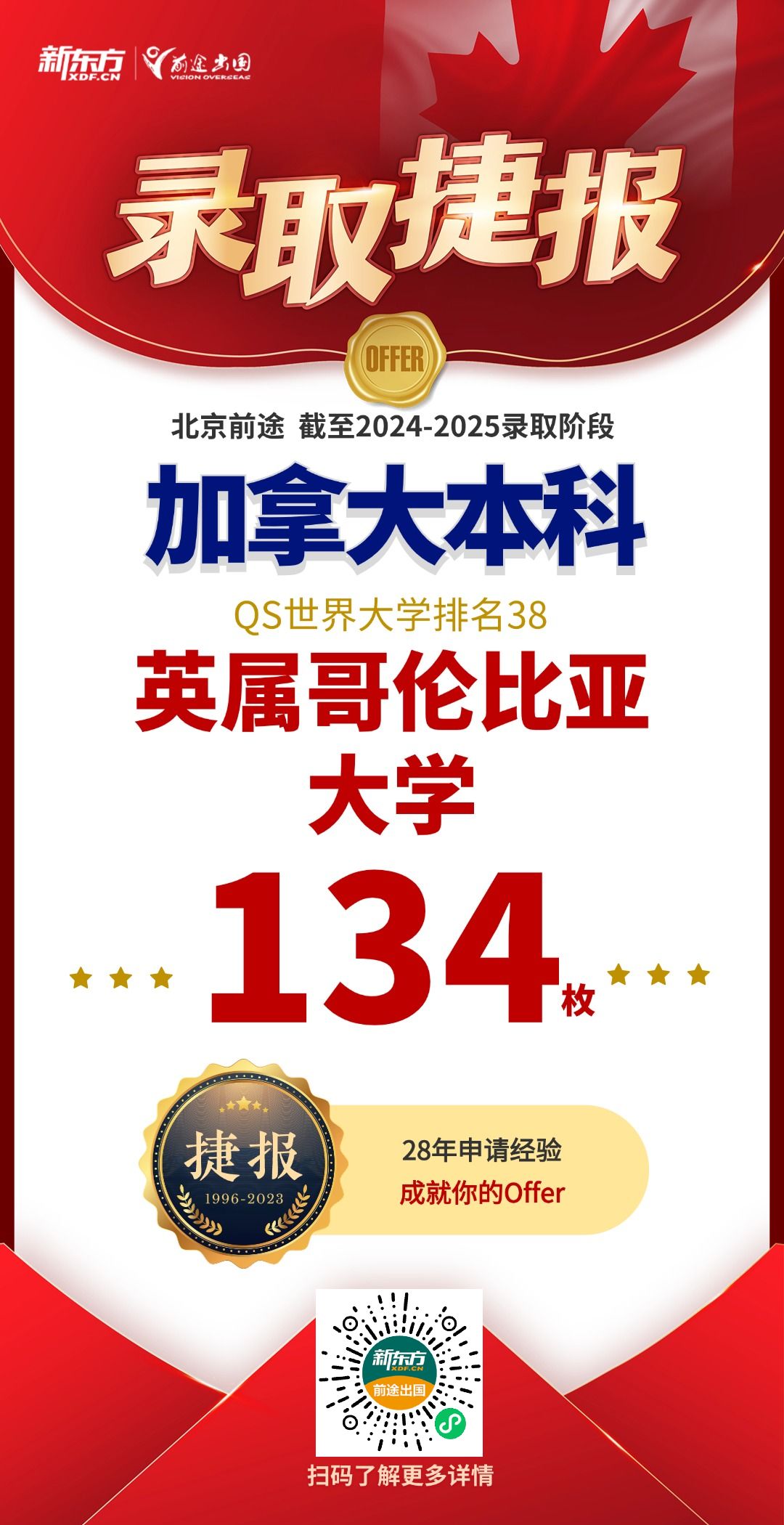 【捷报】北京加拿大团队新增UBC、阿尔伯塔本科录取各1枚！