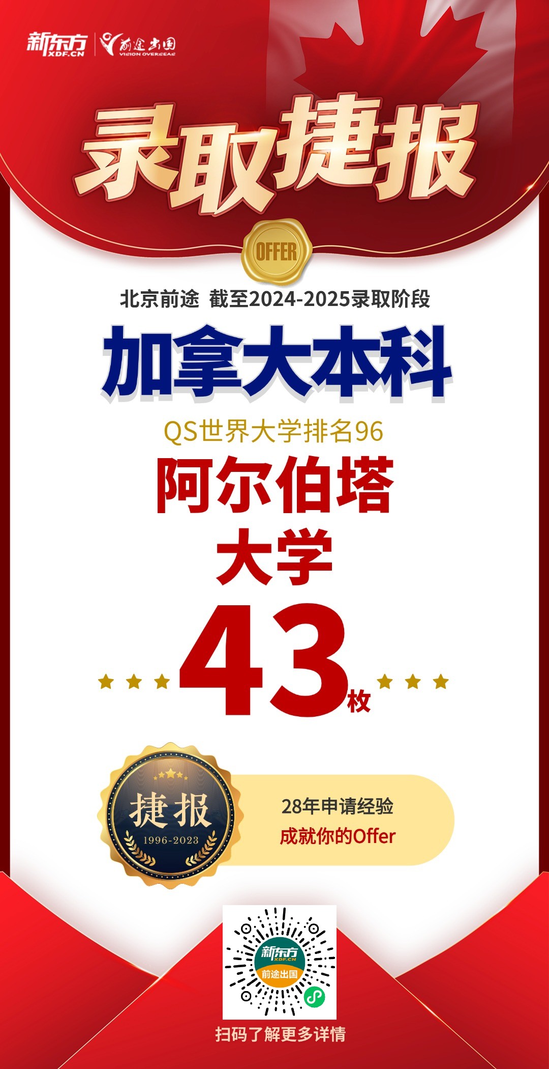 【捷报】新增麦吉尔大学、阿尔伯塔大学本科录取各1枚！