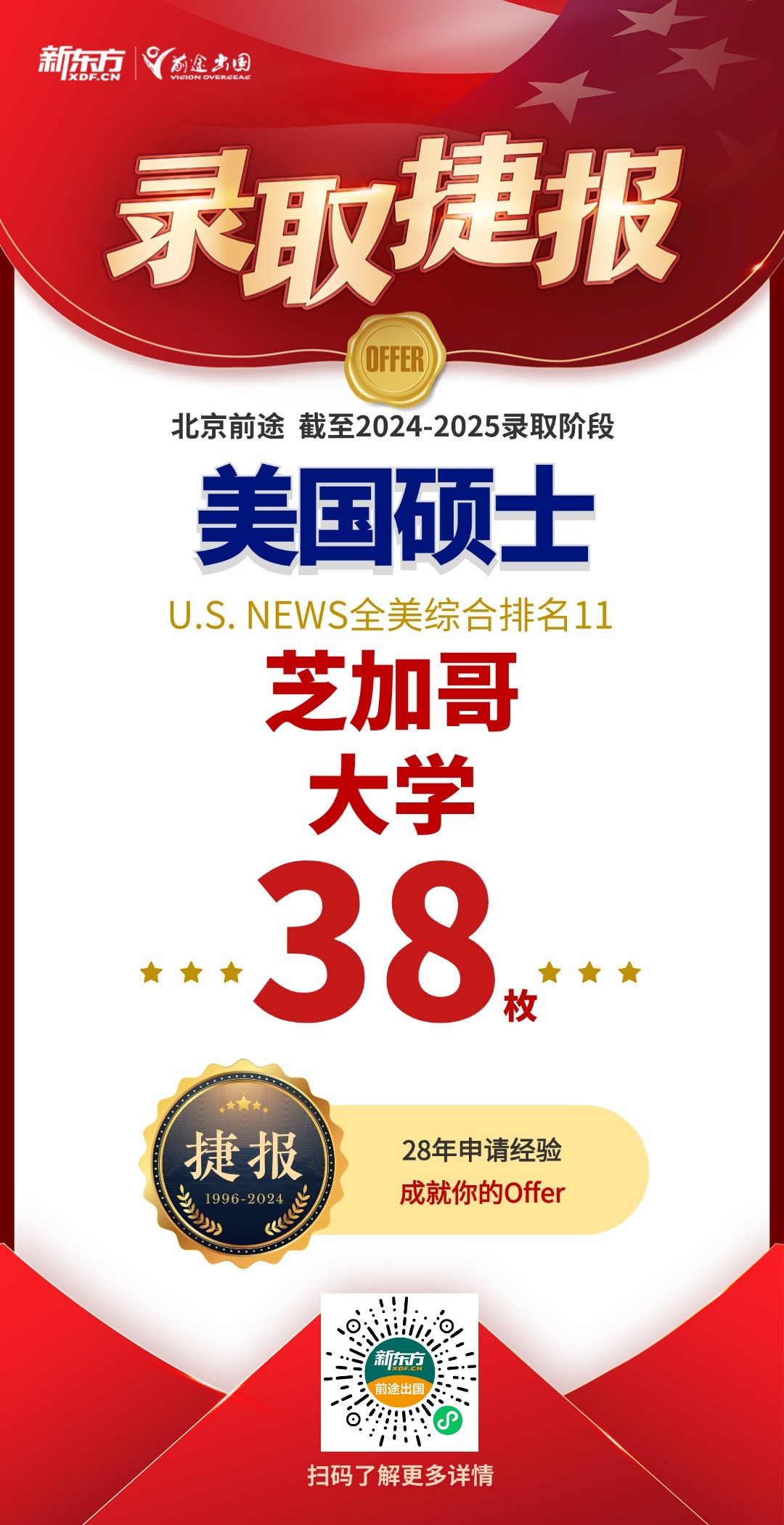 【捷报】再添哈耶普斯麻录取！TOP50硕士录取新增33枚！