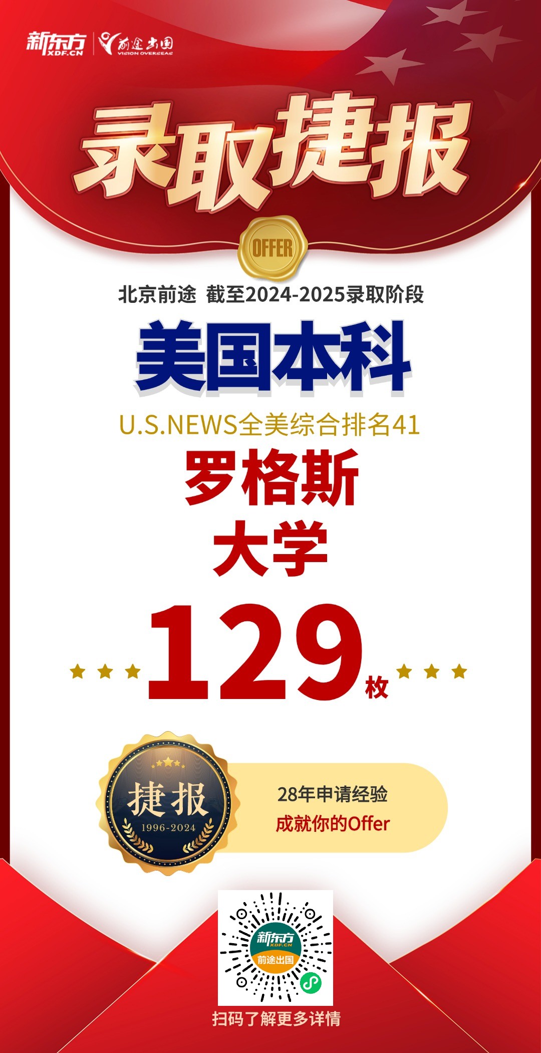 【捷报】今日新增全美Top50本科录取22枚，转学录取1枚！