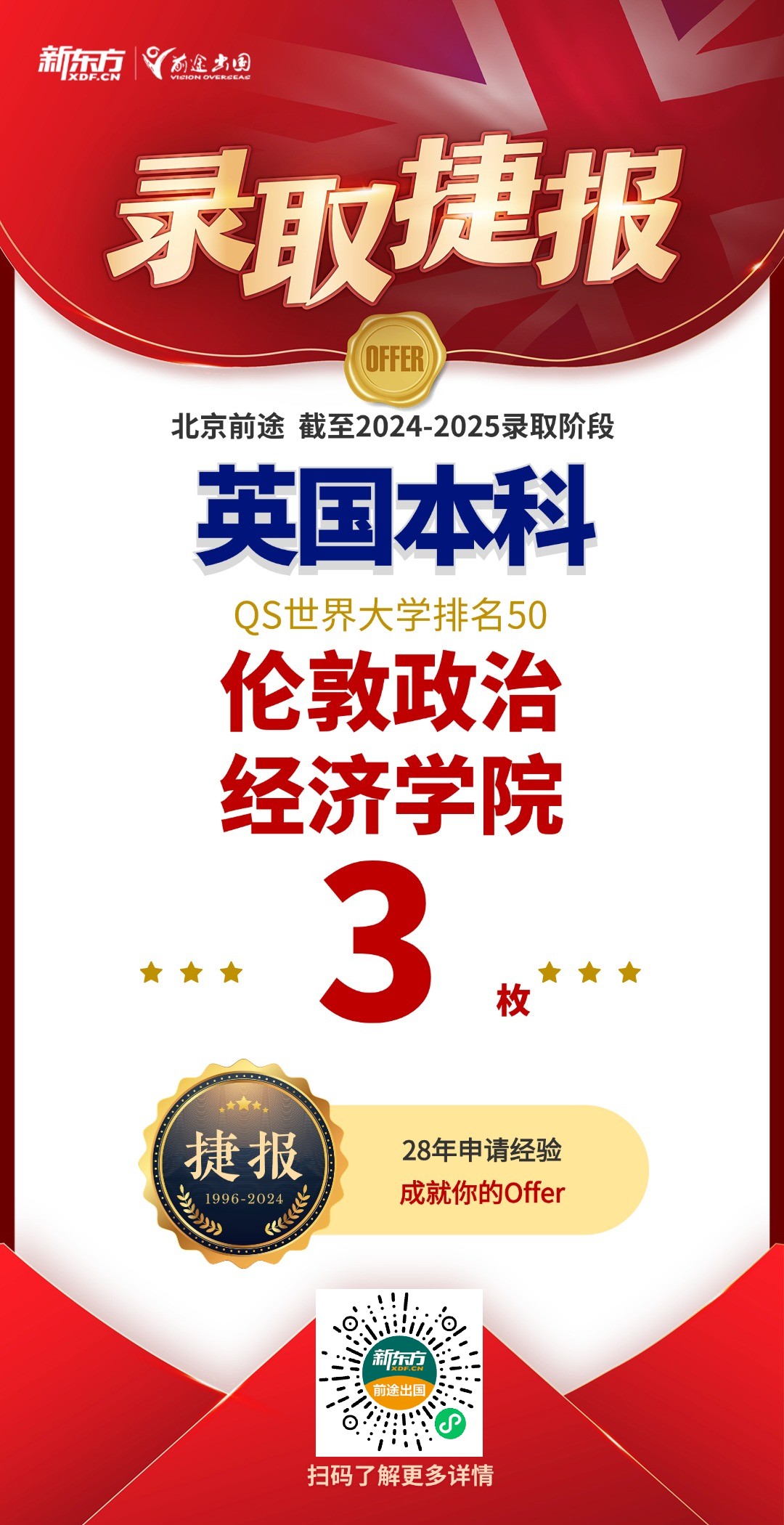 【捷报】帝国理工录取+1！新增QS前100英本录取628枚！