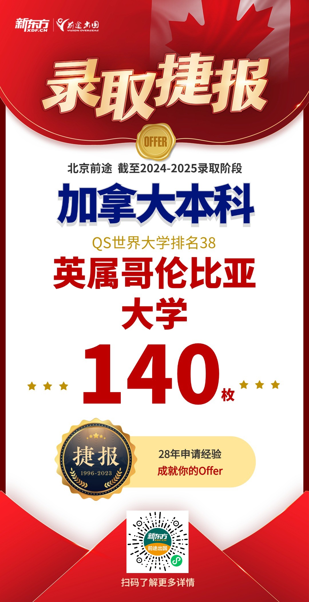 【捷报】北京加拿大团队今日新增UBC本科2枚，硕士1枚！