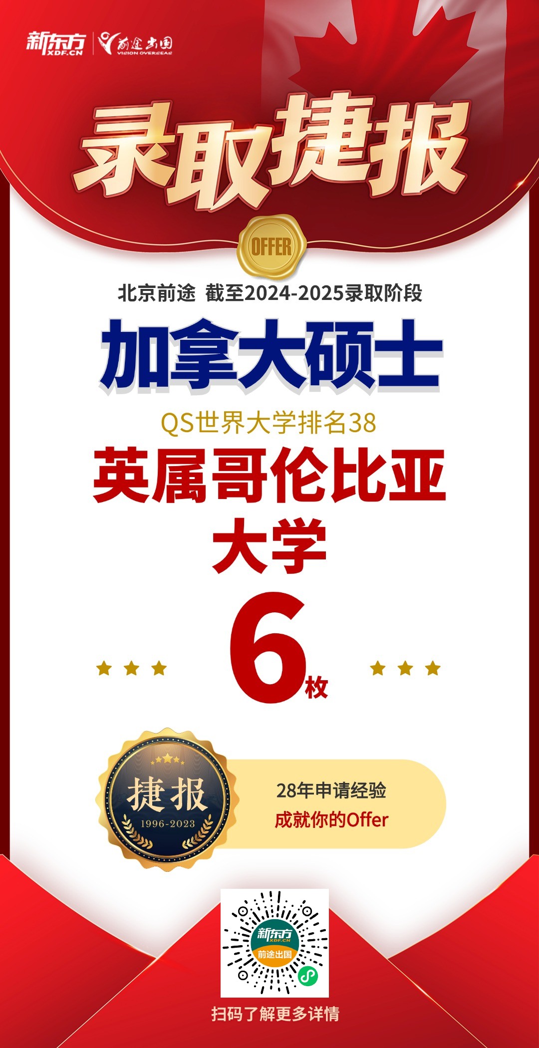 【捷报】北京加拿大团队今日新增UBC本科2枚，硕士1枚！