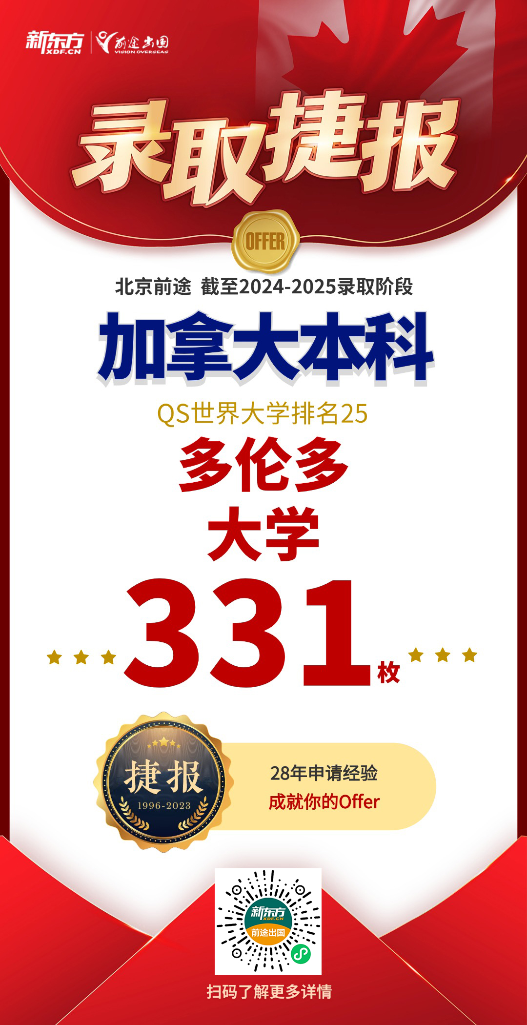 【捷报】多大录取+1！累计收获331枚多伦多大学本科录取！