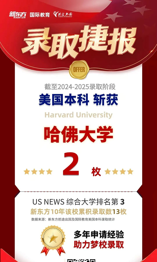 2025美国Ivy Day放榜日