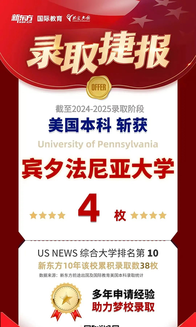 2025美国Ivy Day放榜日