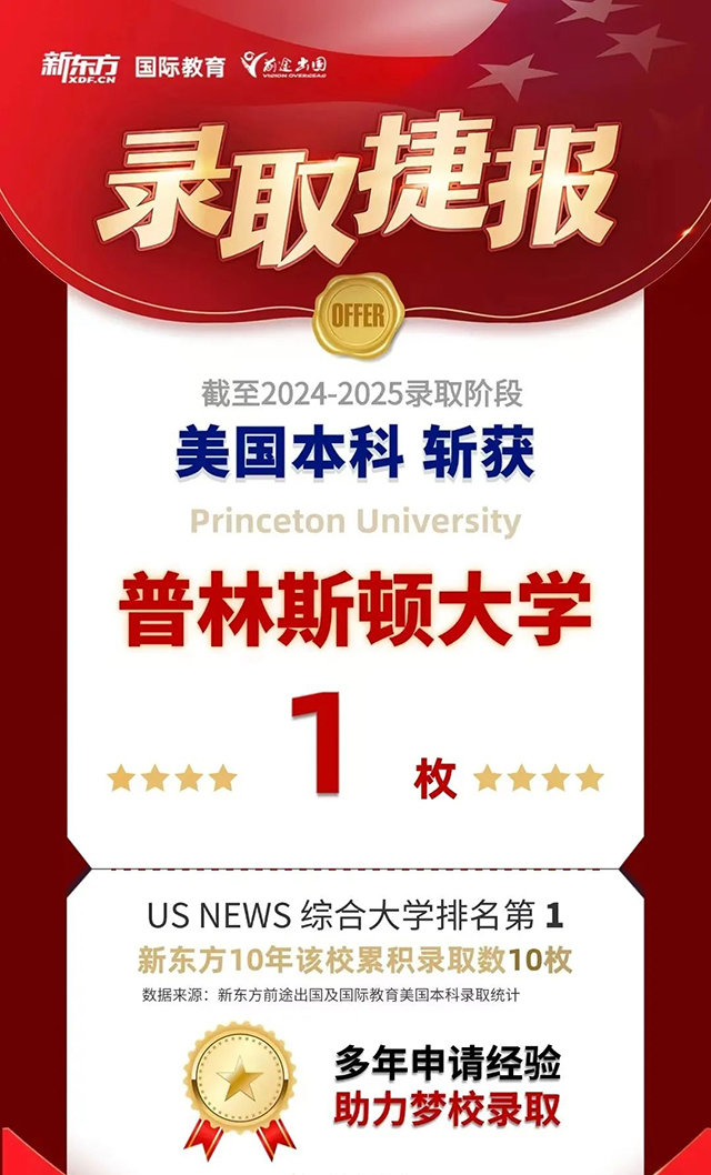 2025美国Ivy Day放榜日