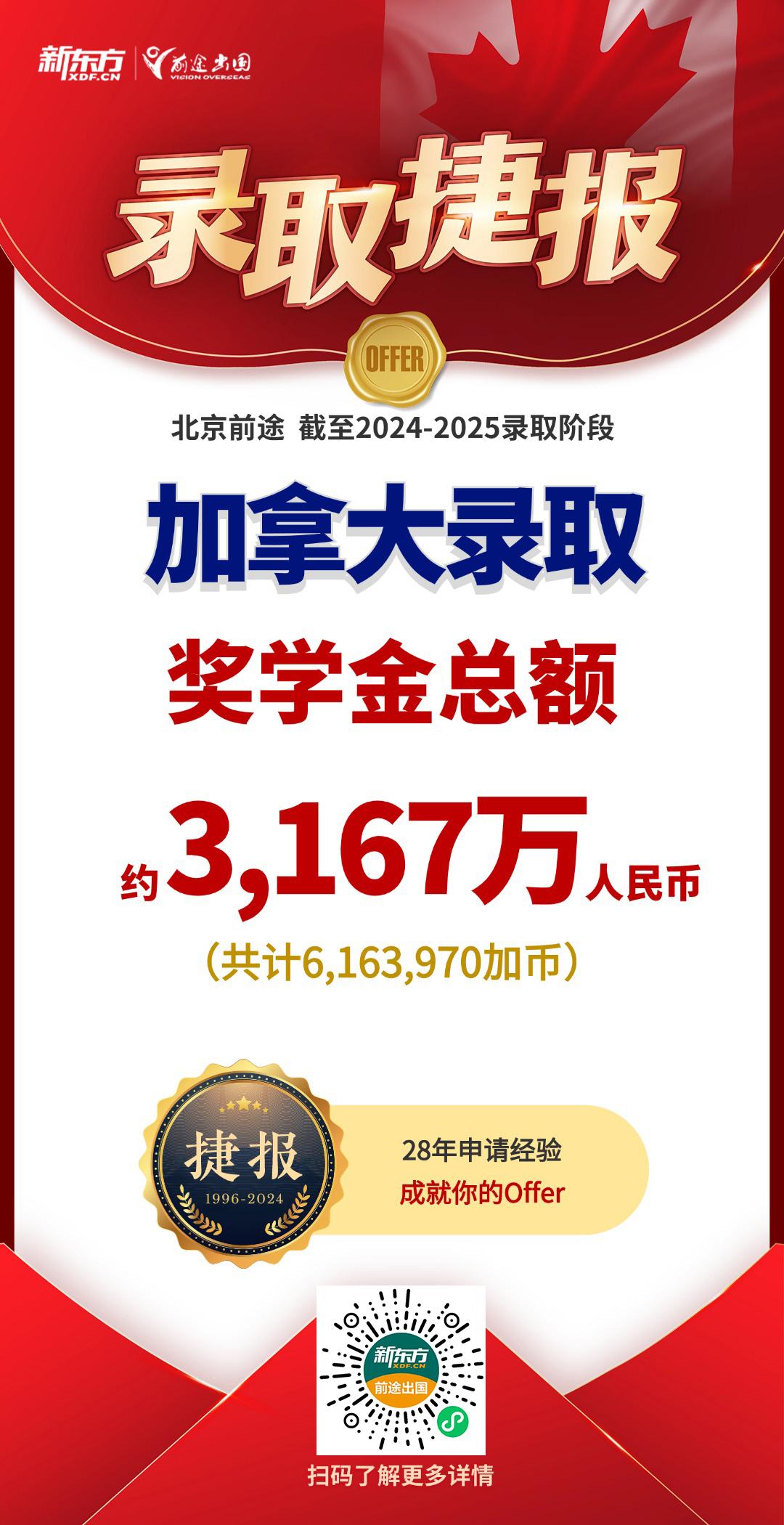 【捷报】北京加拿大团队获中学/本科/硕博录取共1110枚！