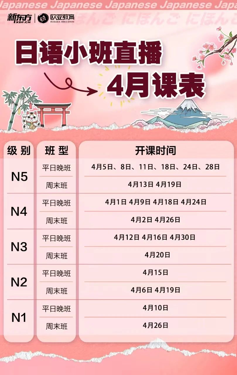 【日语】新东方小语种2025年4月直播课表