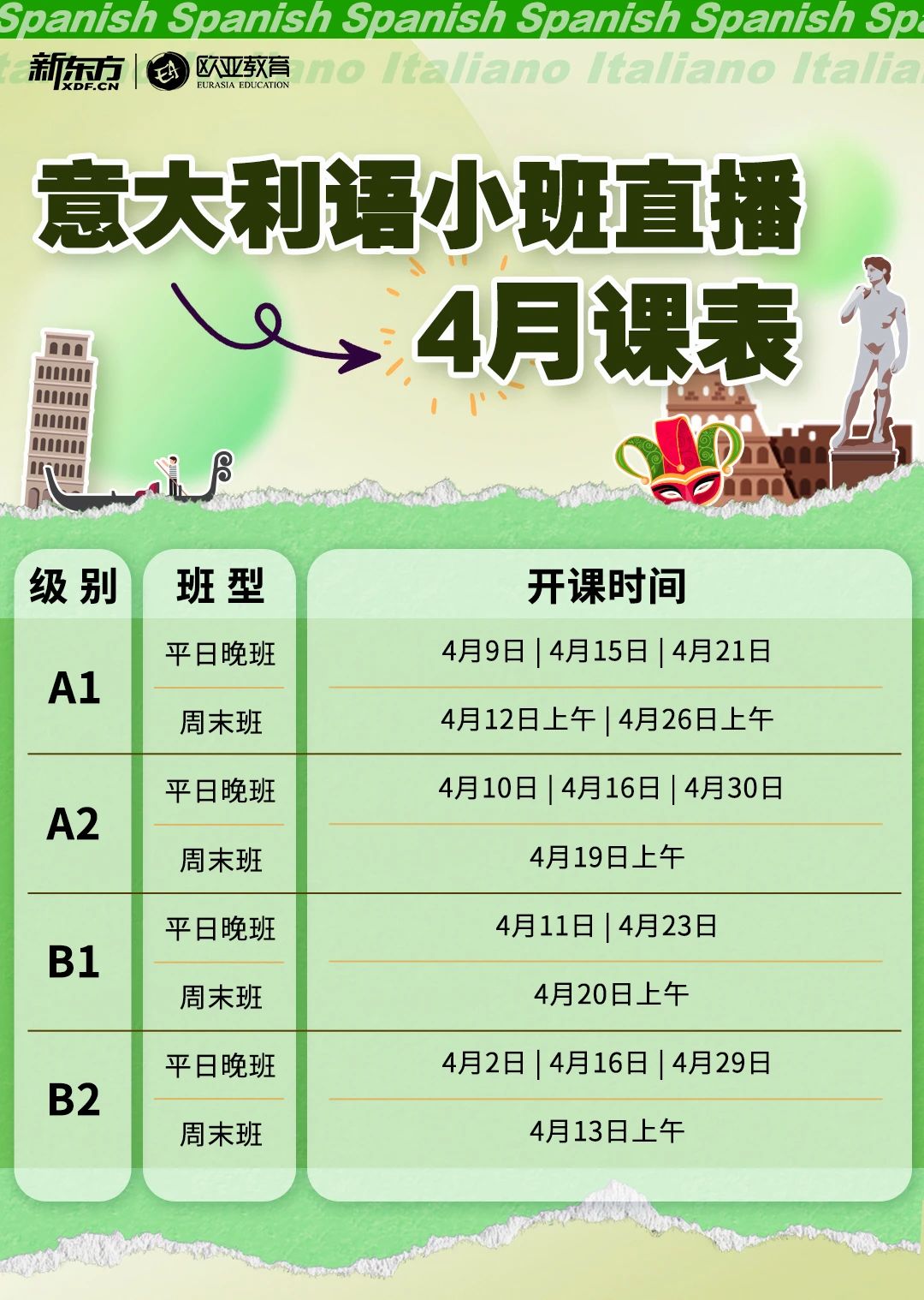 【意大利语】新东方小语种2025年4月直播课表