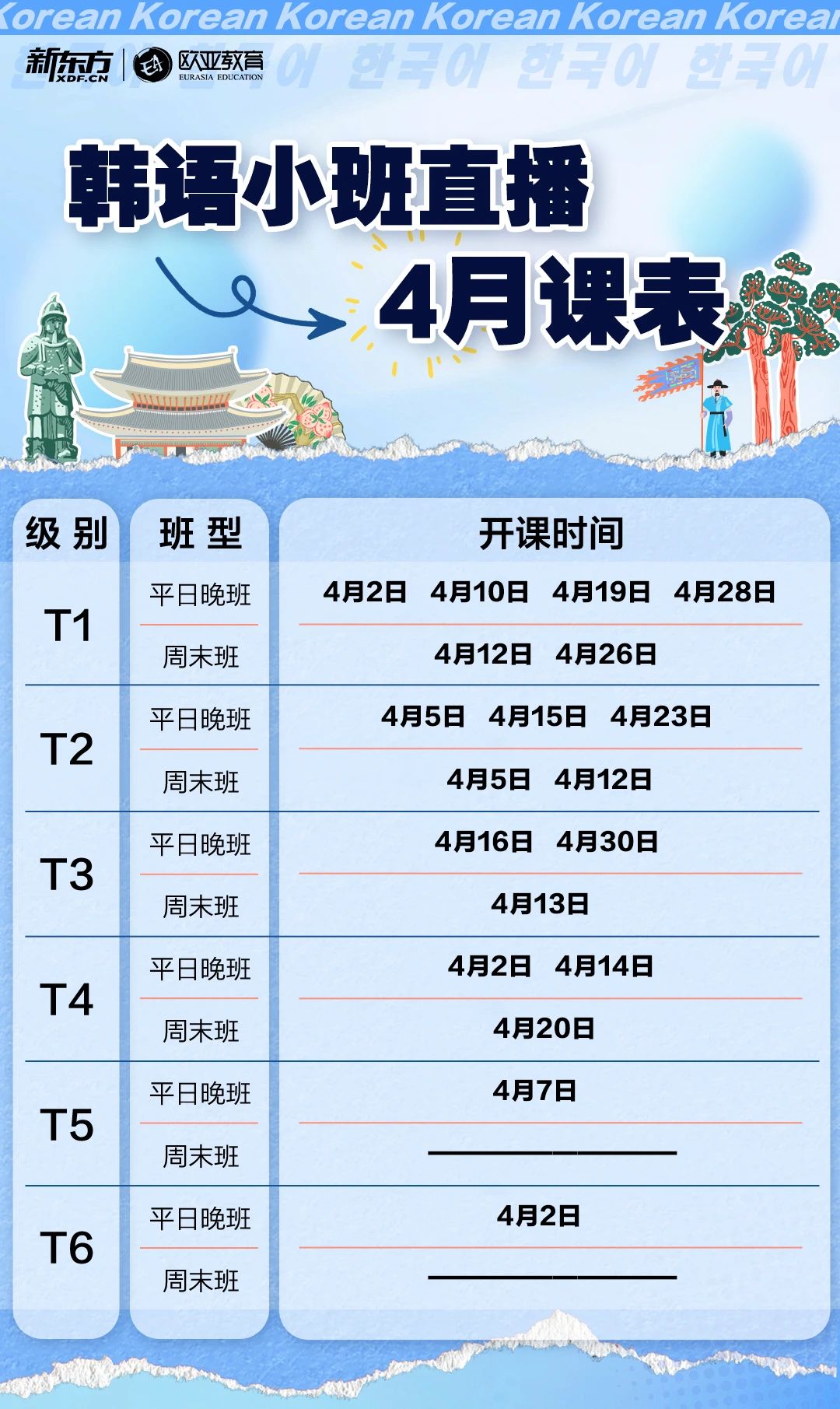 【韩语】新东方小语种2025年4月直播课表