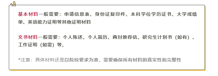 【中外合办】中外合办申请流程