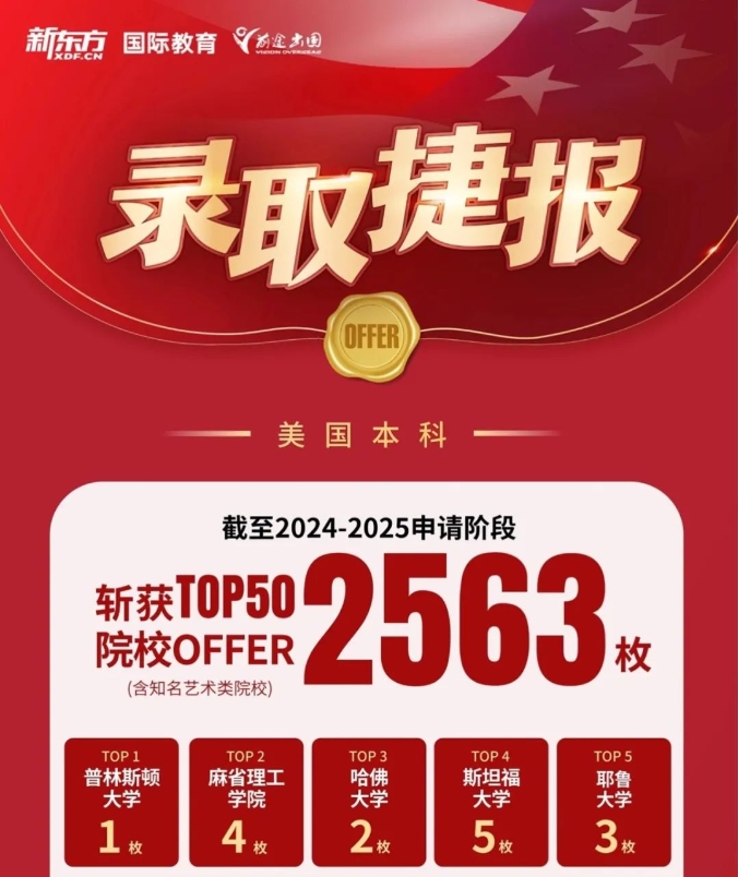 【美国】RD轮将截止：新东方前途24RD录取阶段表现亮眼！
