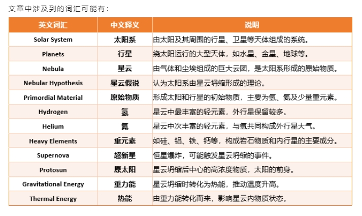 【考试】三月托福考试结束：考情分析来了！