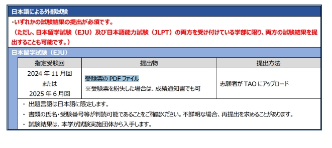 【亚洲】日本早稻田大学需要提交哪些外部考试成绩?