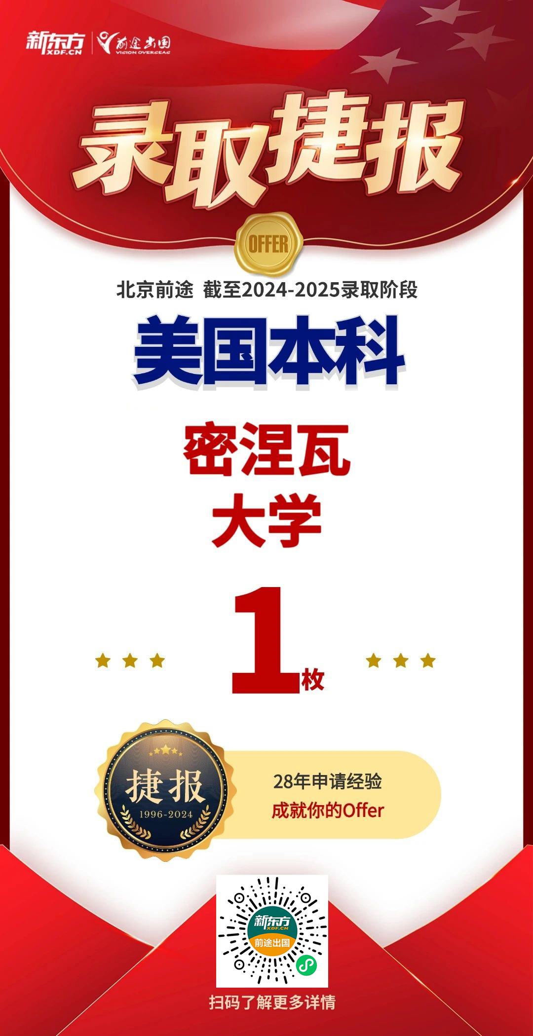 【美国】前途美本录取捷报：TOP 50录取超千枚！