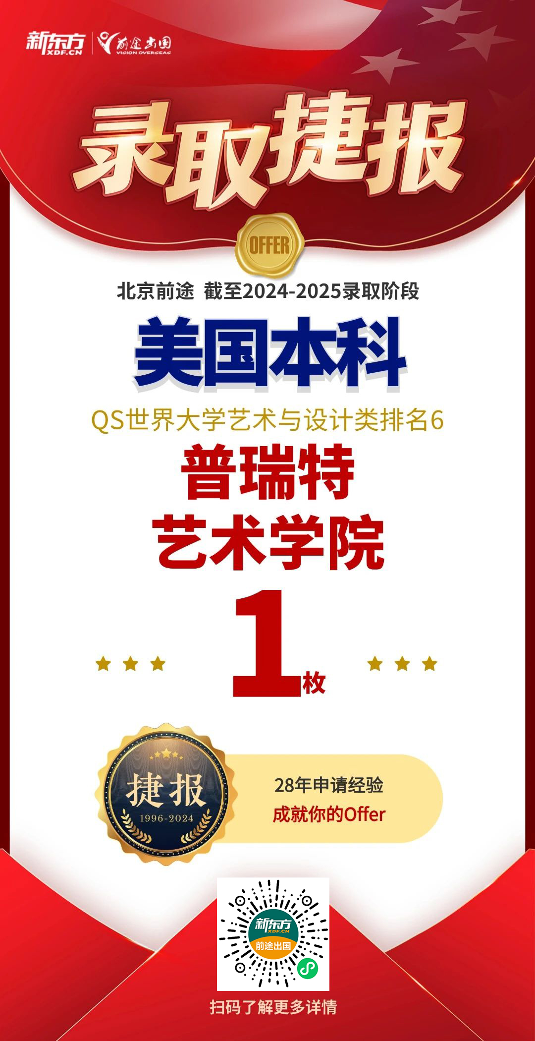 【美国】前途美本录取捷报：TOP 50录取超千枚！