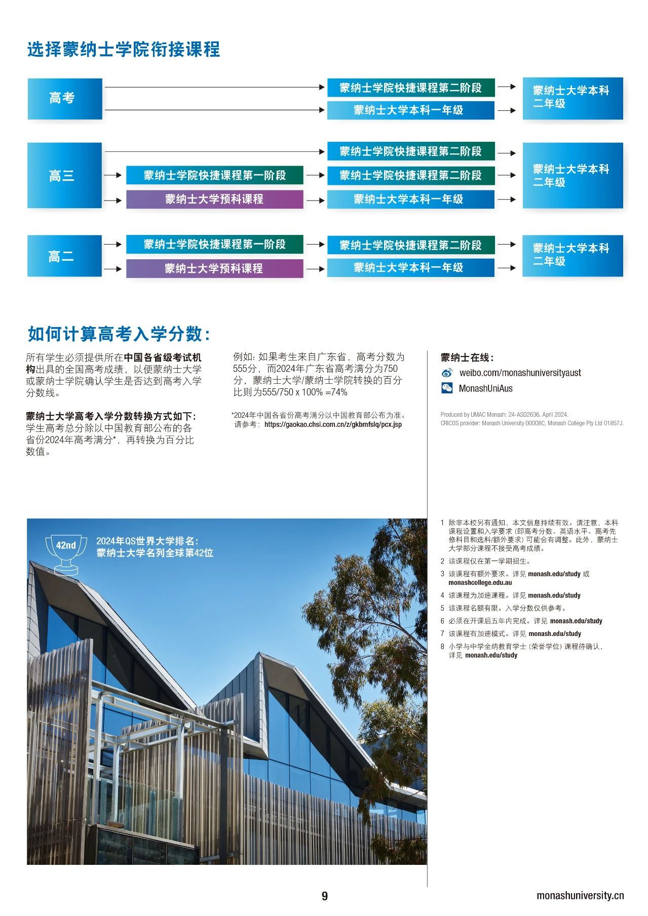 蒙纳士大学2025入学高考分数录取“新鲜出炉”
