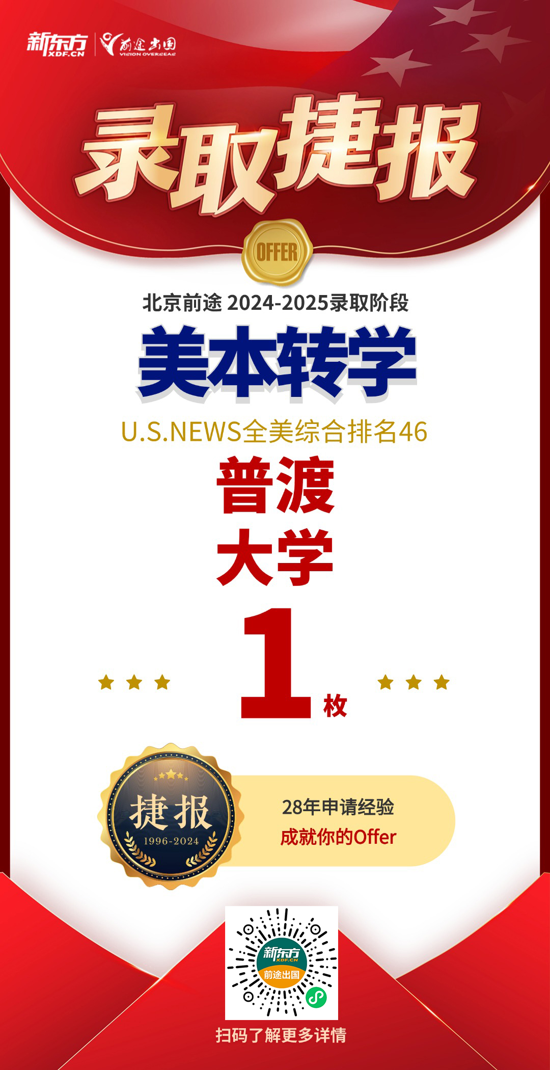 【美国】捷报频传：俄亥俄州立&普渡大学转学录取！