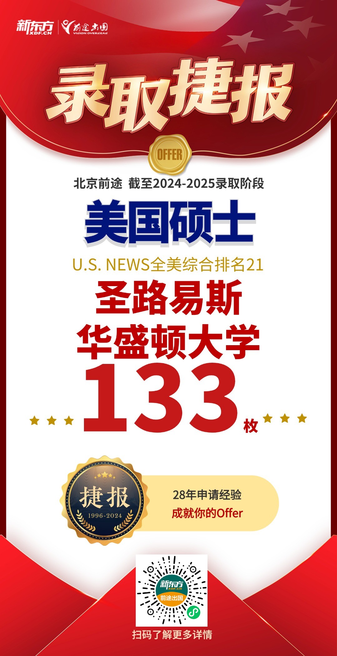 【捷报】录取不断！累计斩获全美Top50硕博录取共1886枚！