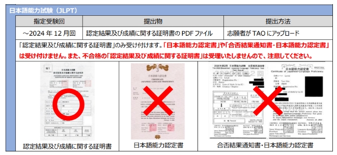 出愿解读|早稻田大学2026年报名前瞻