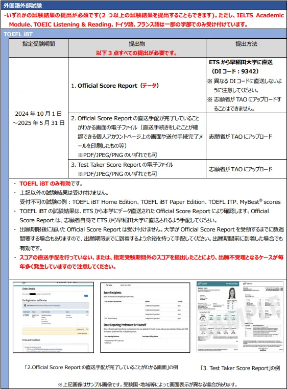 出愿解读|早稻田大学2026年报名前瞻