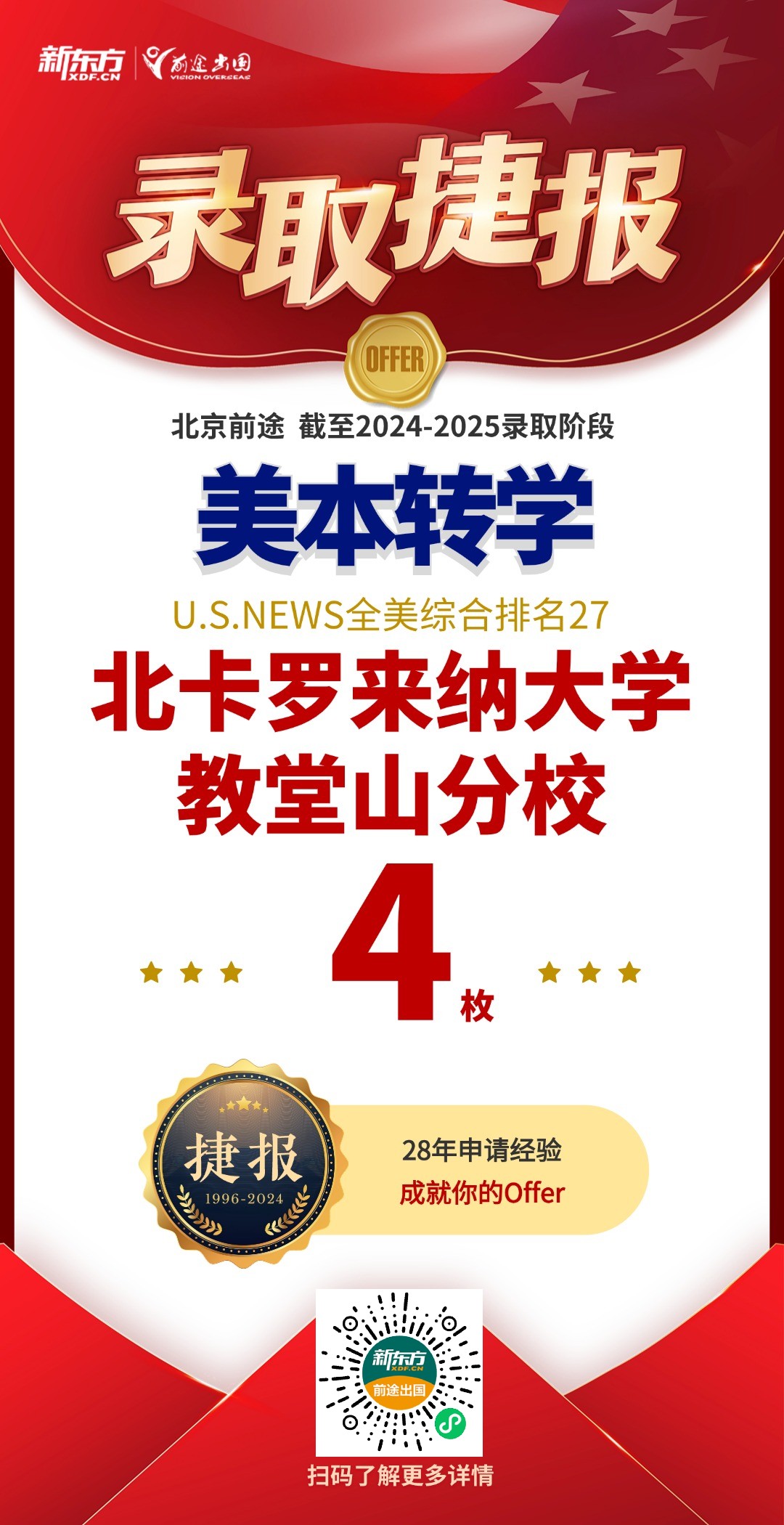【捷报】北京美本团队今日新增TOP50录取38枚、转学4枚！