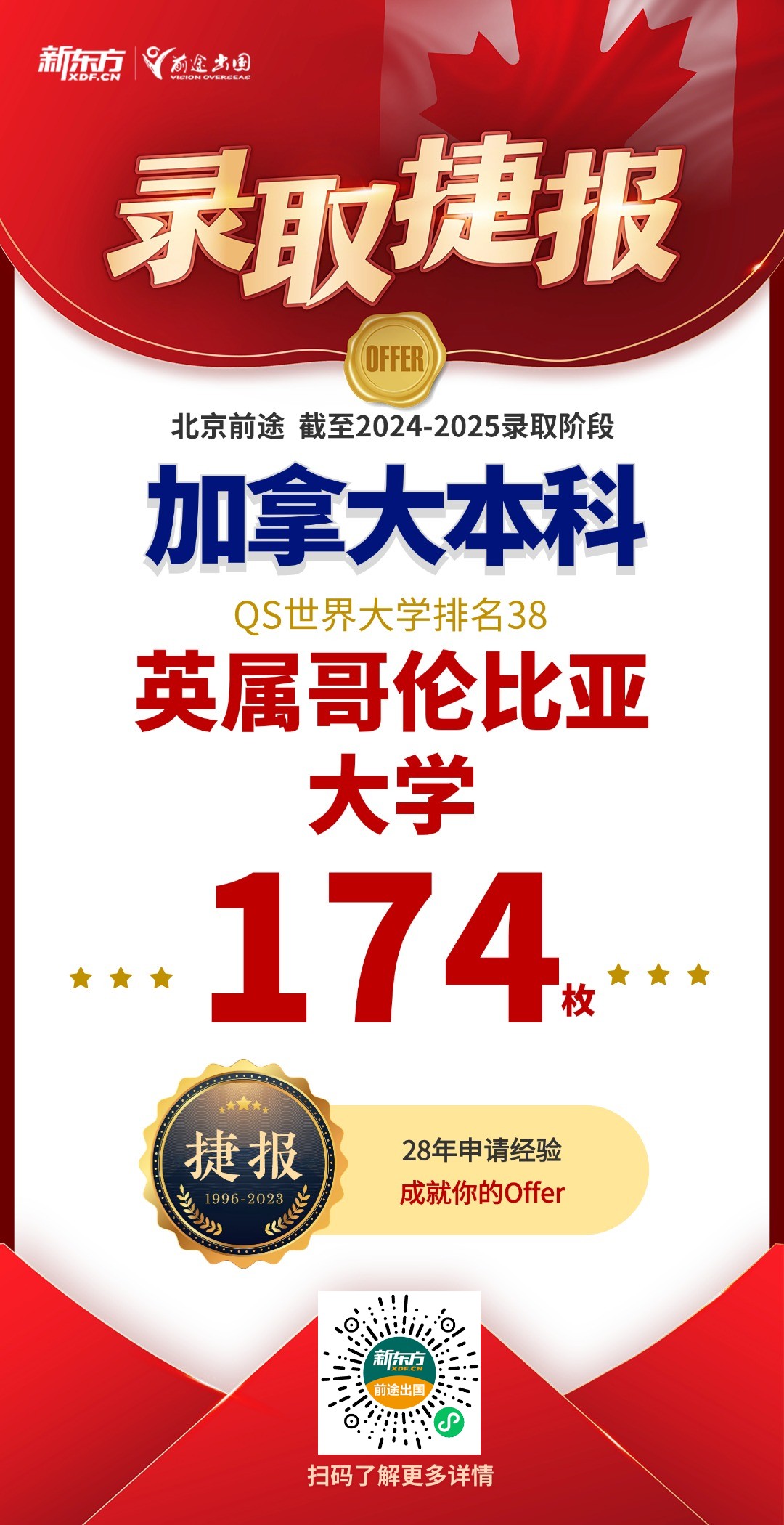 【捷报】录取大丰收！新增多大本科1枚，UBC本硕3枚！