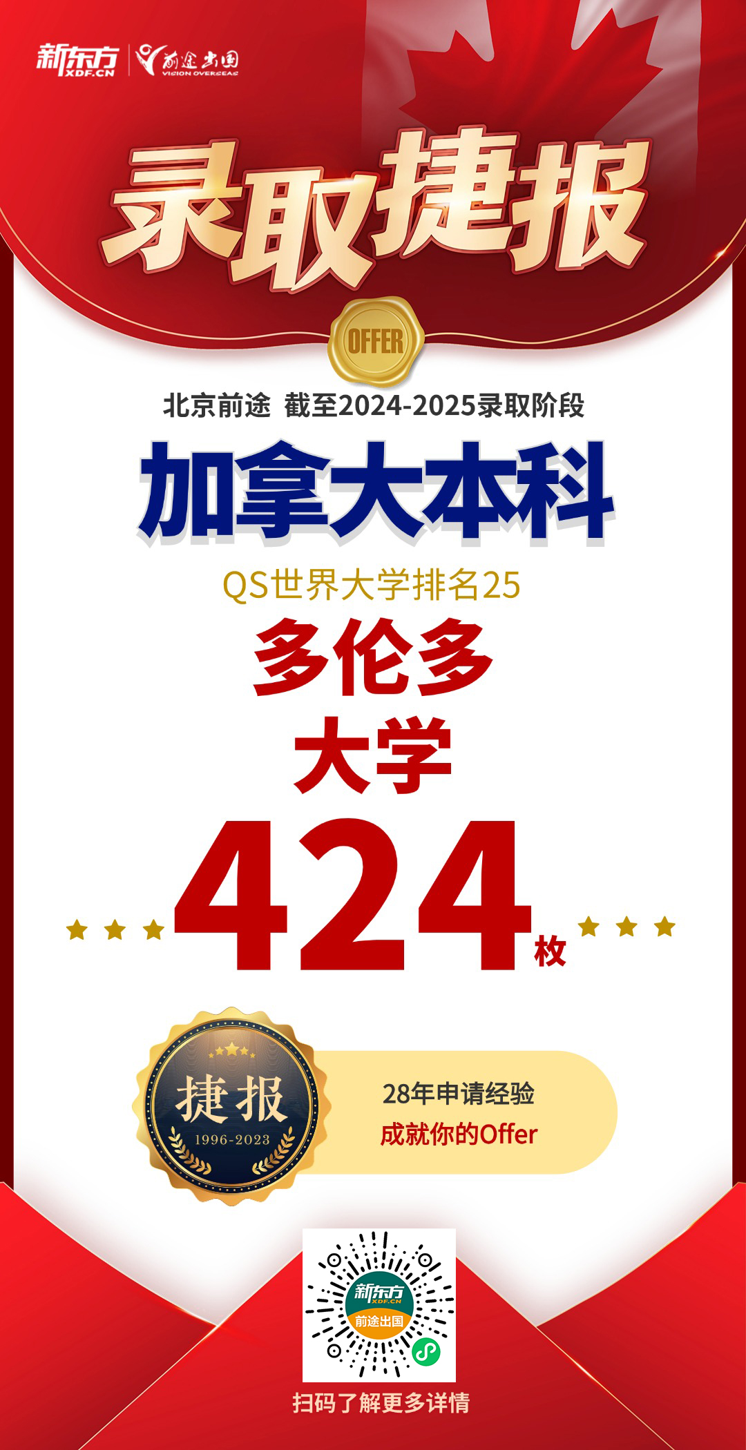 【捷报】多伦多大学offer+1！累计多大本科录取424枚！