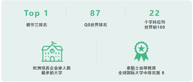 【欧洲】新东方欧亚教育与爱尔兰都柏林圣三一大学深化合作，共启爱尔兰留学新篇章！