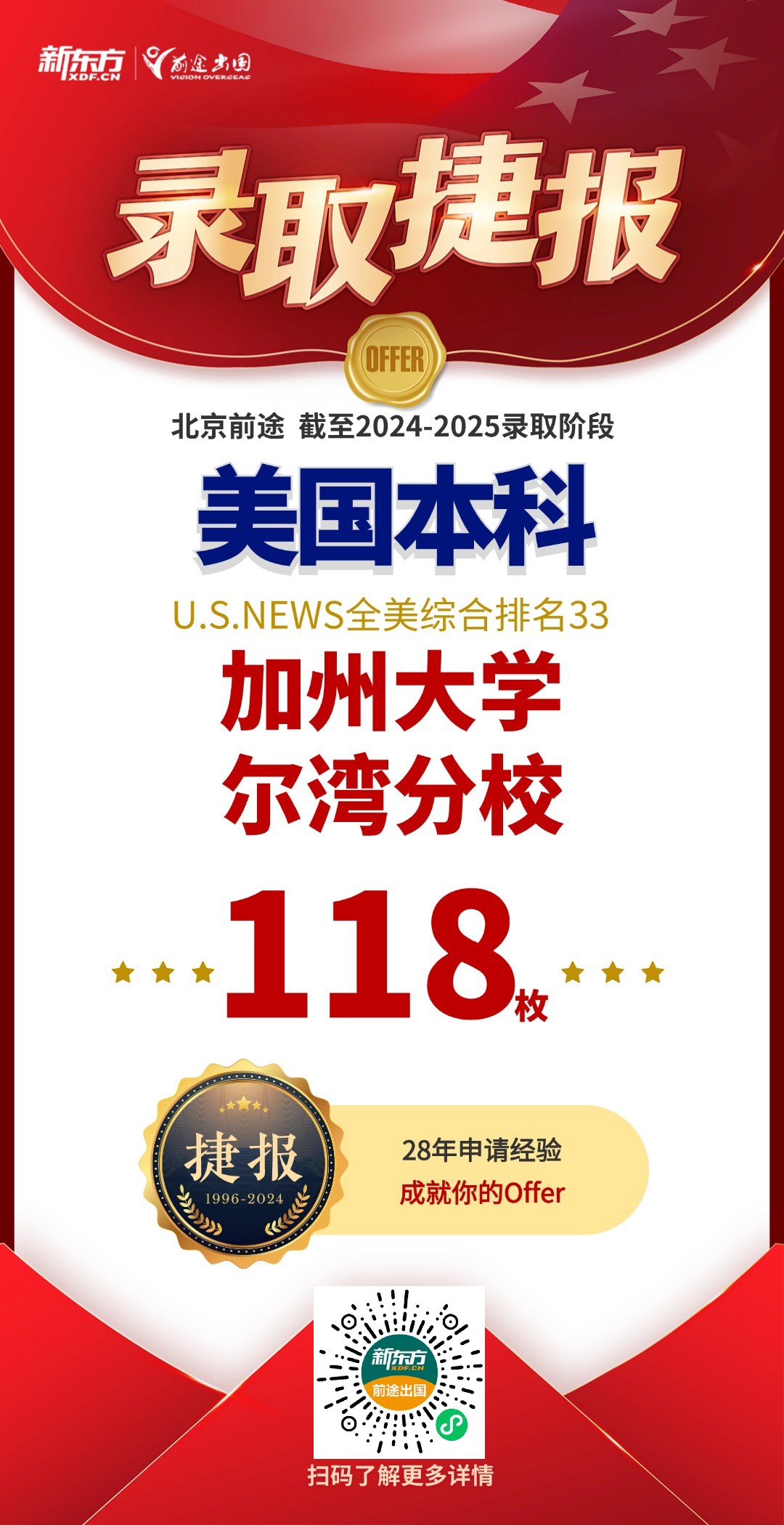 【捷报】录取频传！共获Top50美本录取1233枚、转学115枚！