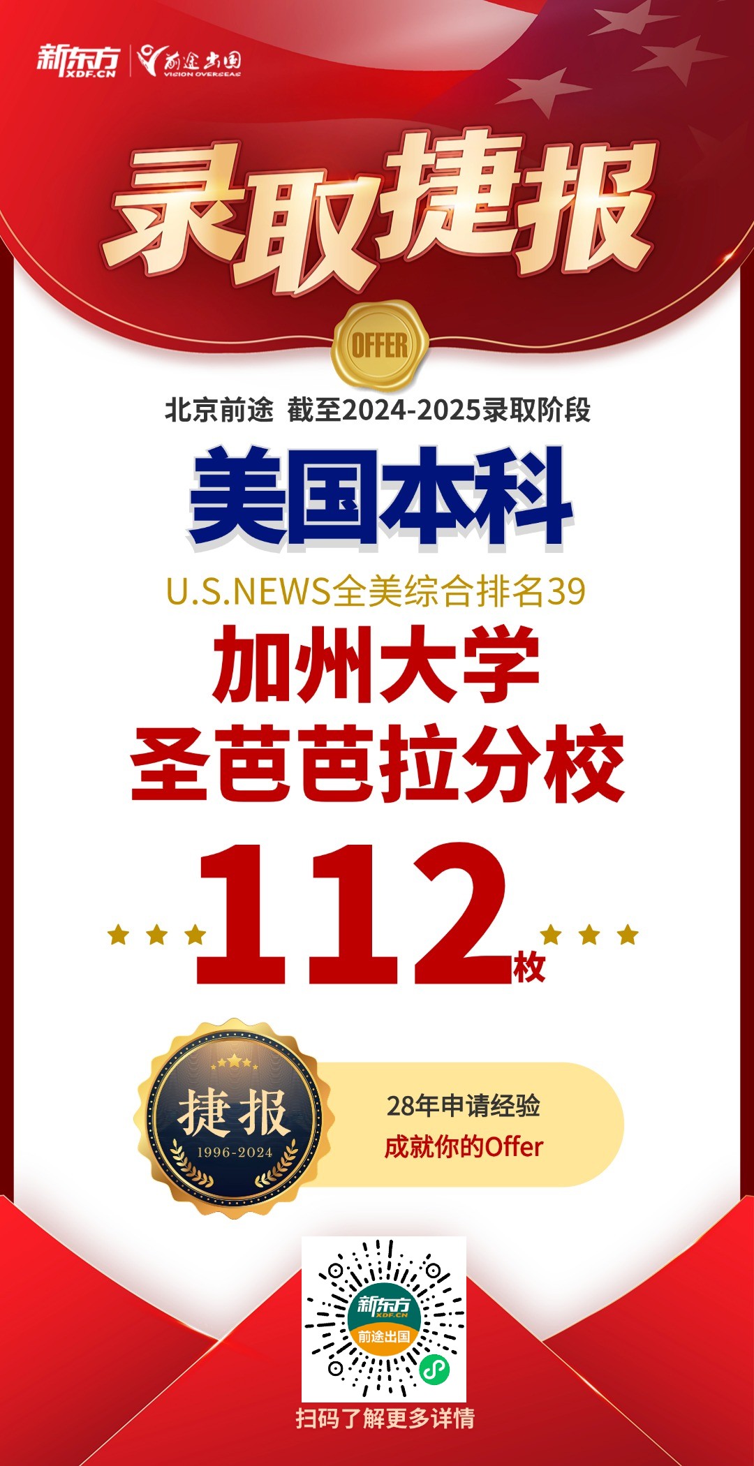 【捷报】录取频传！共获Top50美本录取1233枚、转学115枚！