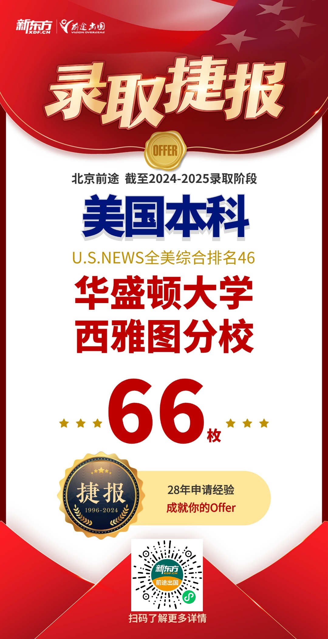【捷报】录取频传！共获Top50美本录取1233枚、转学115枚！